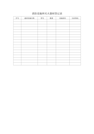 消防设施和灭火器材登记表