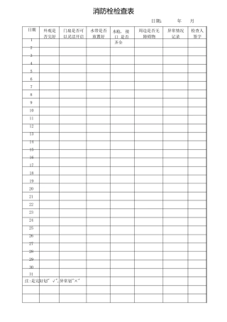 消防栓检查表