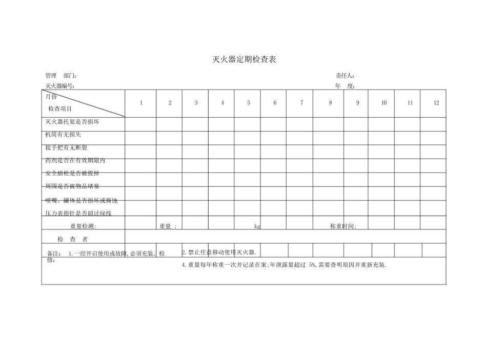 消防栓检查记录表_第2页