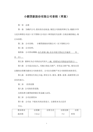 小额贷款公司章程(实用)
