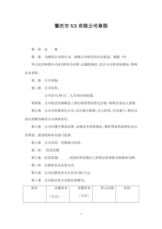 小规模公司章程范本 (1)