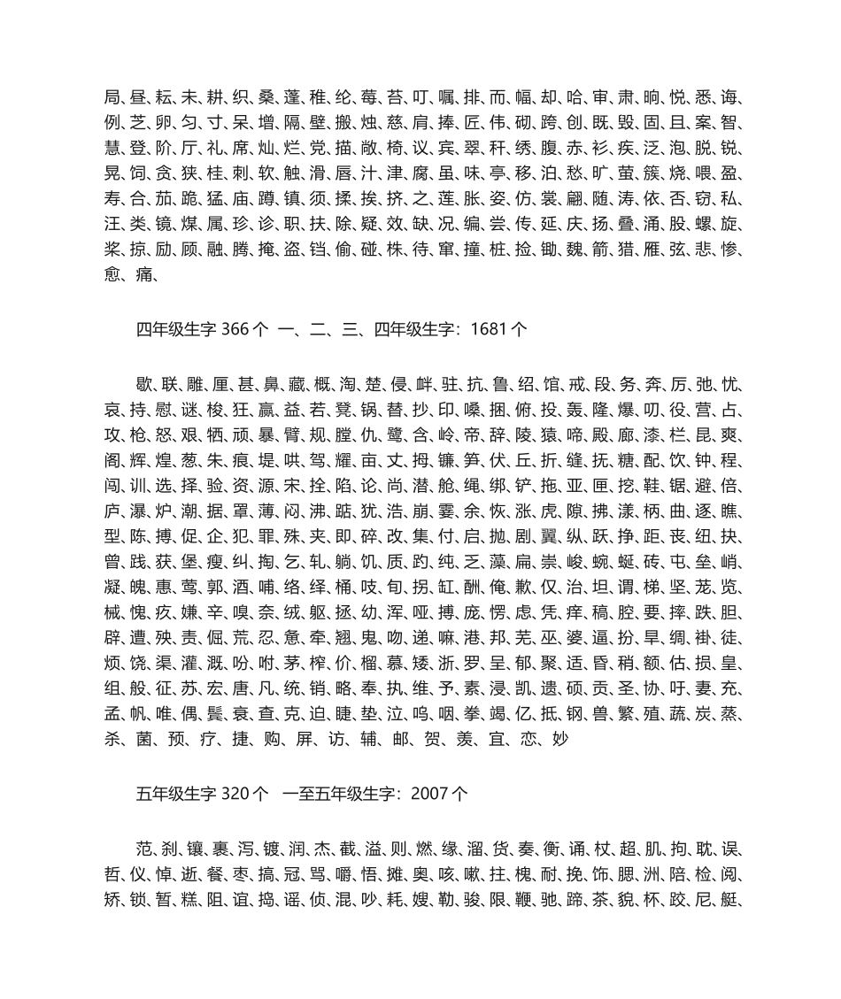 小学生字词(全)_第3页