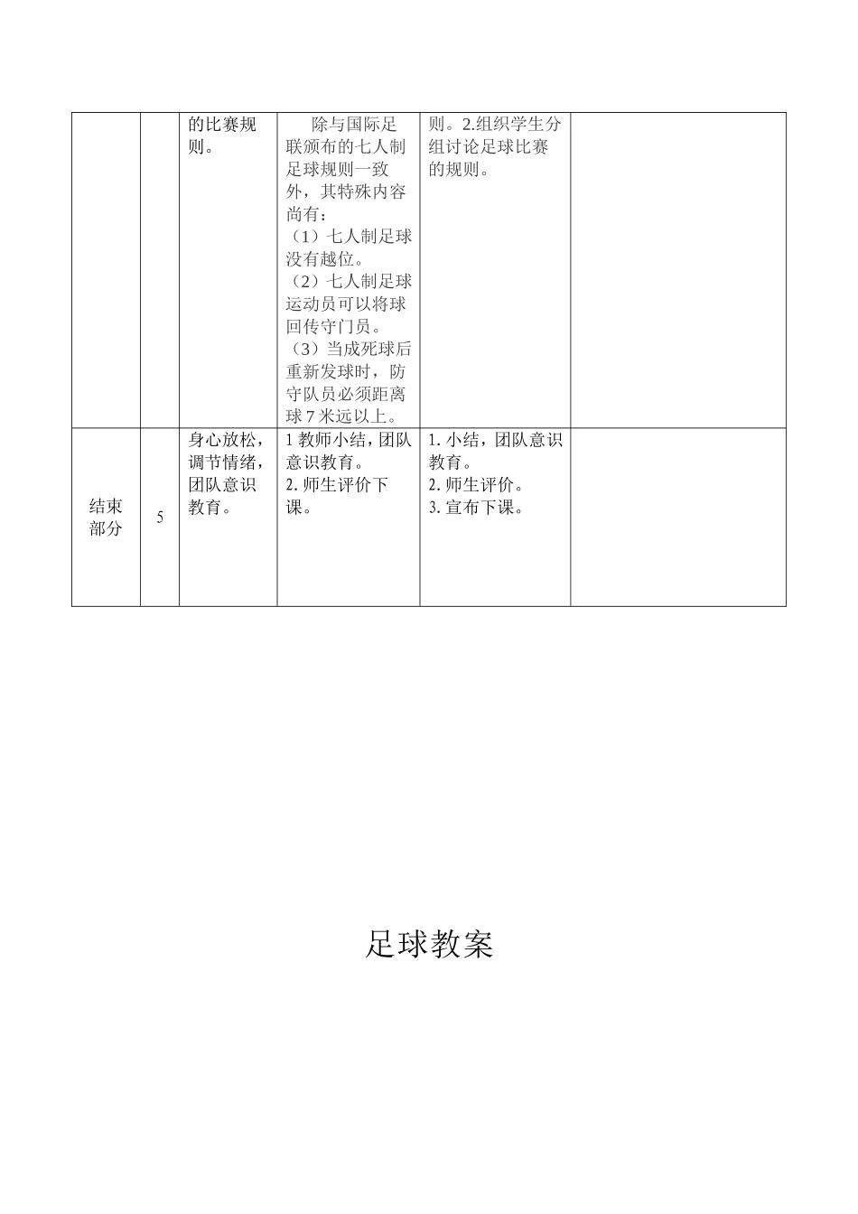 小学足球教案_第2页