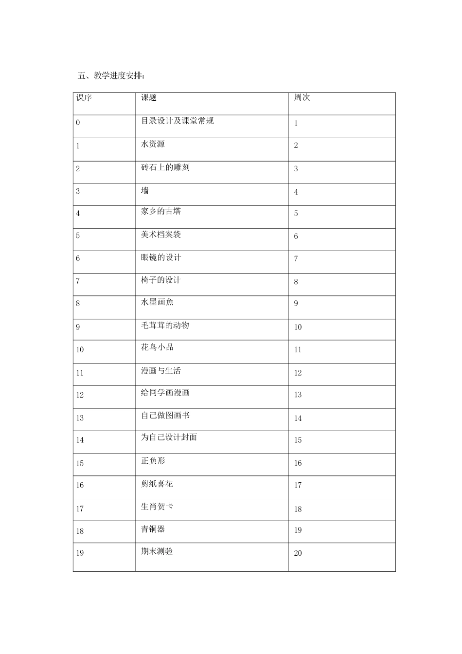 新浙美版四年级上册美术教学计划3_第3页