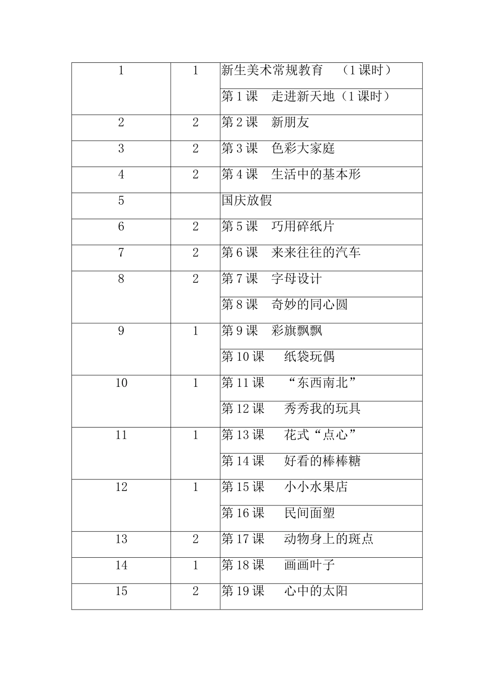 新浙美版一年级美术上册教学计划(附教学进度表)_第3页