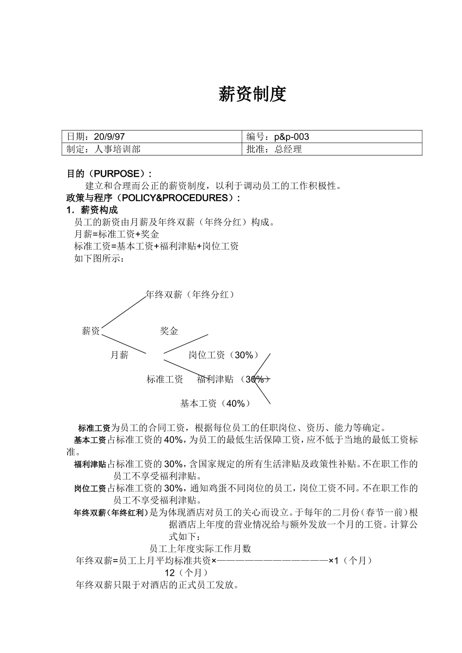薪资制度完整_第1页