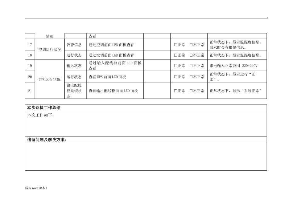 信息化机房设备及系统巡检记录表_第3页