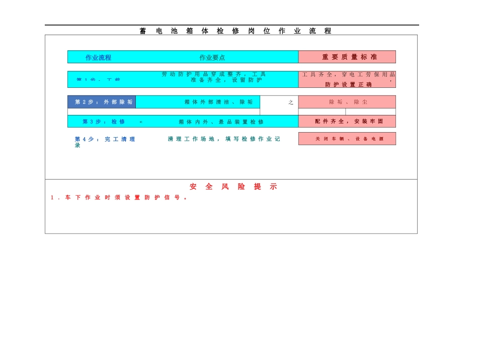 蓄电池箱检修作业指导书_第2页