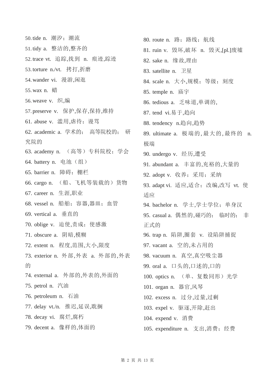 学位英语【让学渣逆袭的阅读高频词汇690个】_第2页