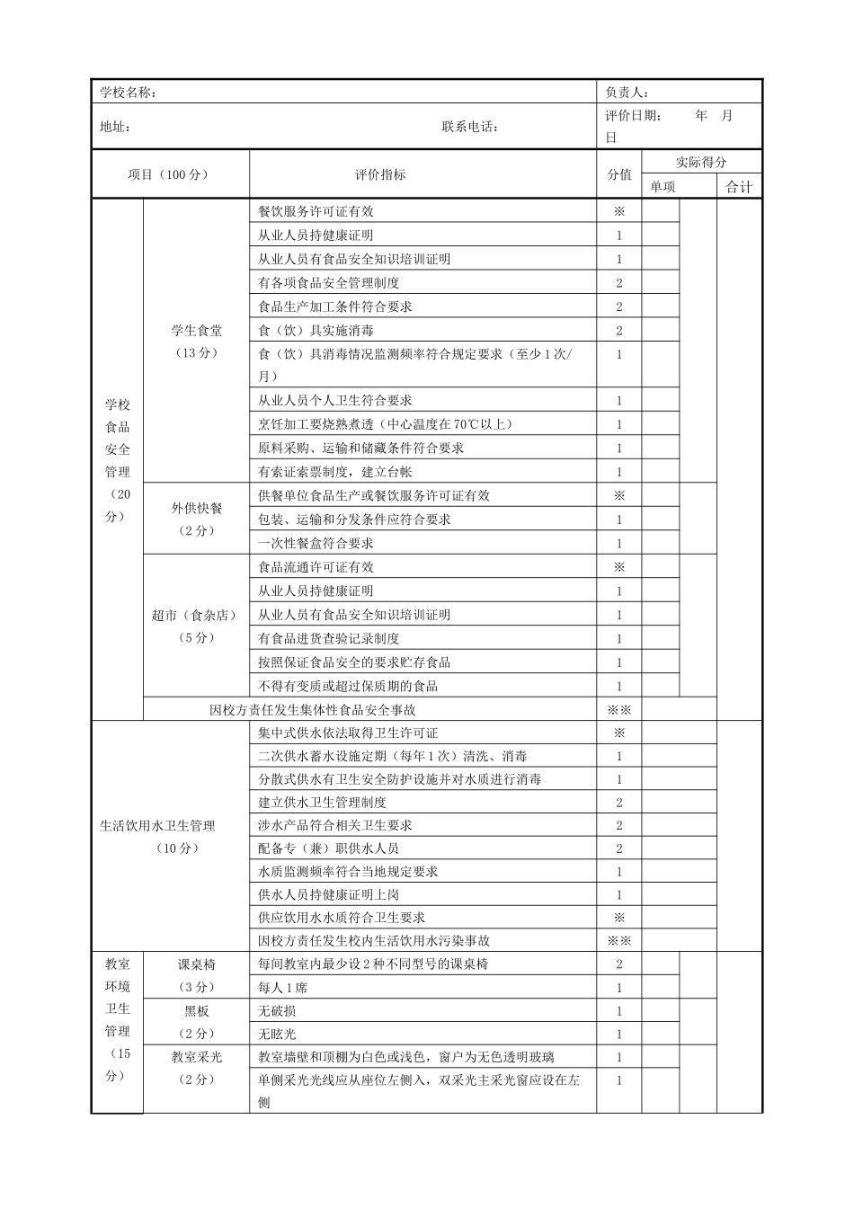 学校卫生综合评价表_第2页