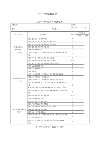 学校卫生综合评价表
