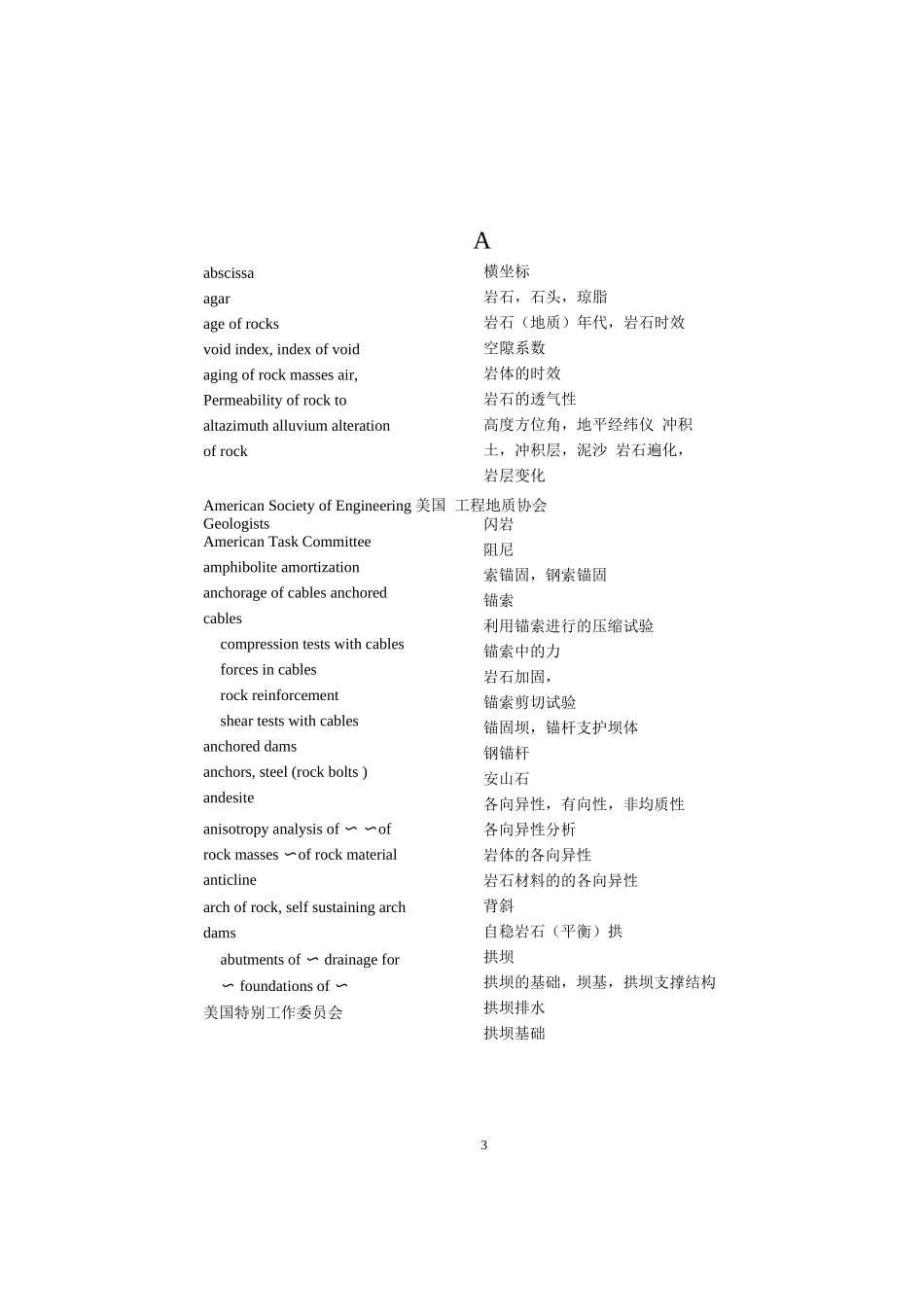 岩石力学英语专业词汇必备_第3页