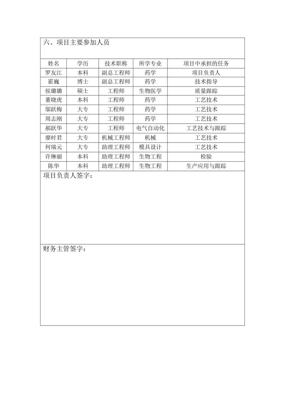 研发项目立项申请书样版_第3页