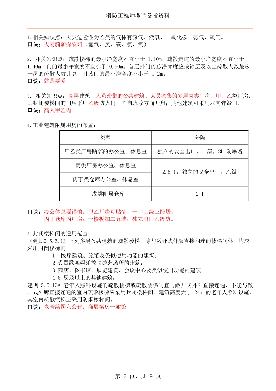 一级消防工程师记忆诀窍(顺口溜)_第2页