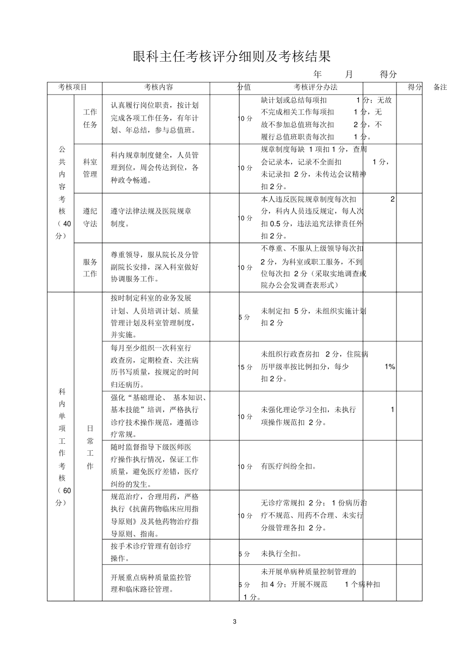 医院职能部门绩效考核方案_第3页