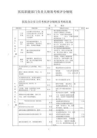 医院职能部门绩效考核方案
