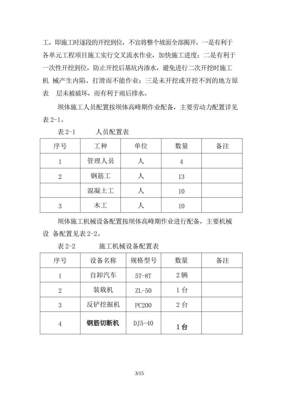 溢流坝施工方案_第3页