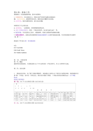 音源制作教程