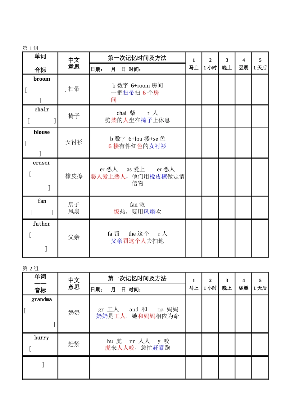 英语单词科学训练表格（小、中、高）_第2页