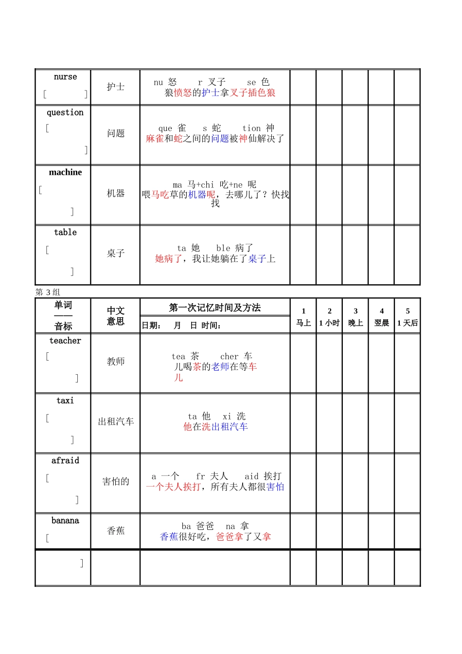 英语单词科学训练表格（小、中、高）_第3页