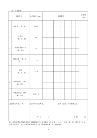 优质建筑结构工程实体质量实测实量检查记录表汇总