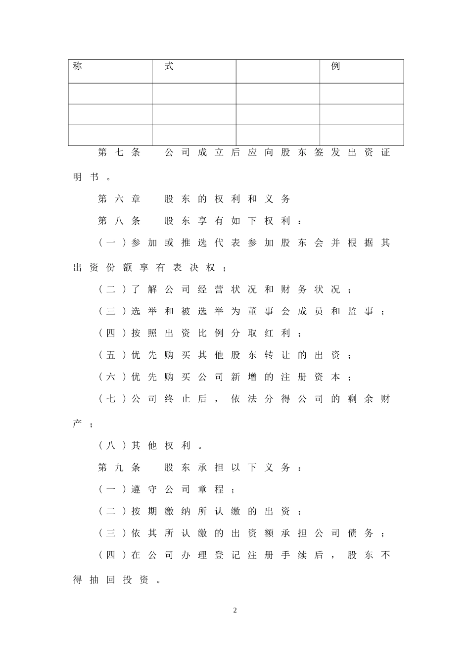 有限责任公司章程(空白标准版)_第2页
