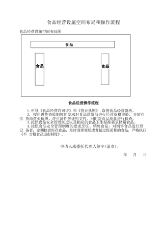 与食品经营相适应的主要设备设施布局和操作流程文件