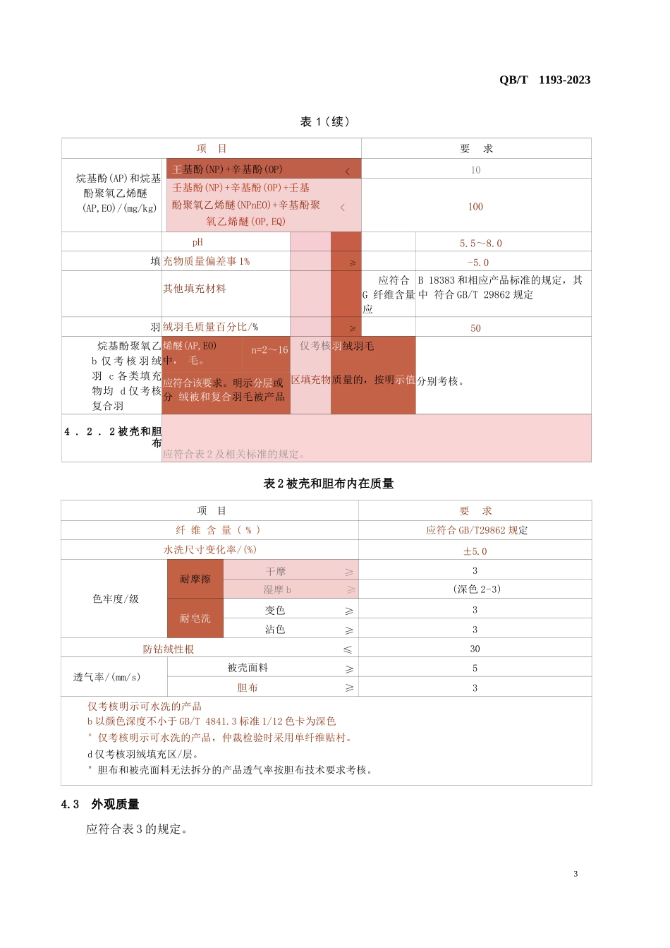 羽绒羽毛被标准_第3页