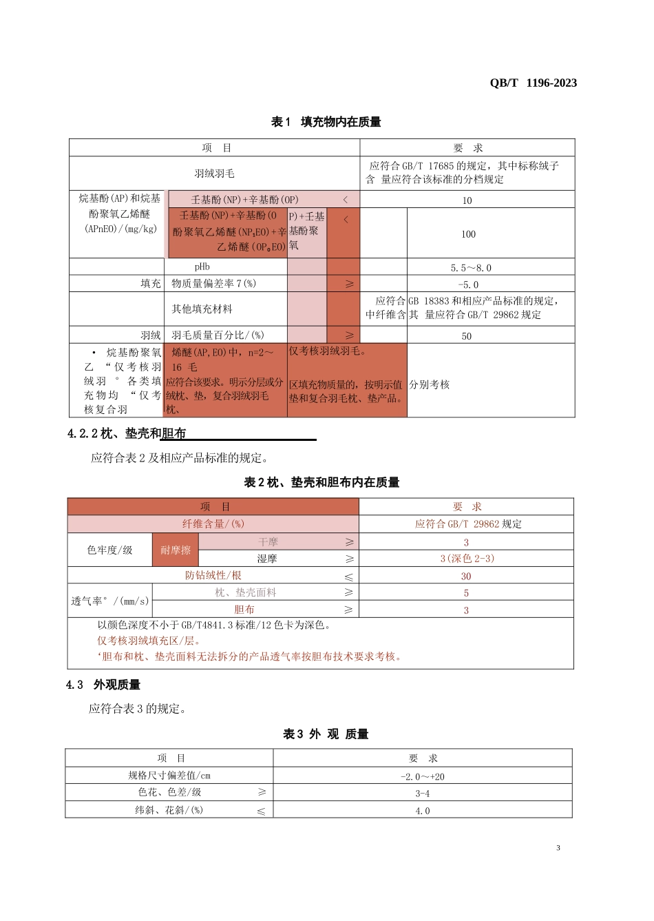 羽绒羽毛枕垫标准_第3页