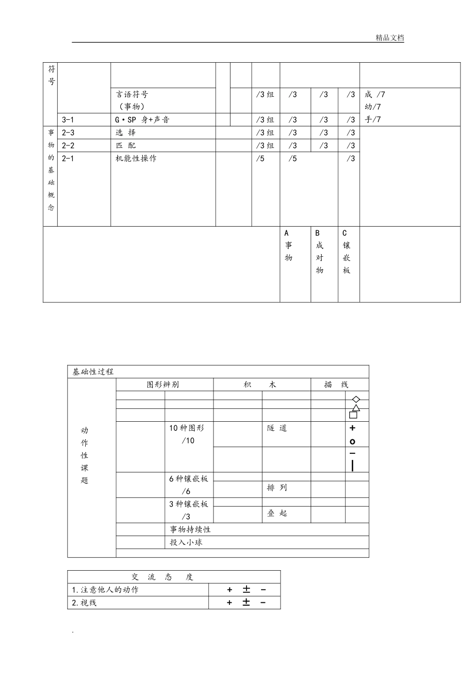 语言发育迟缓检查(CRRC版)_第3页