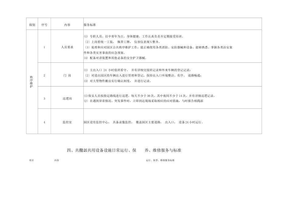 园区物业服务内容及标准物业管理.docx_第3页