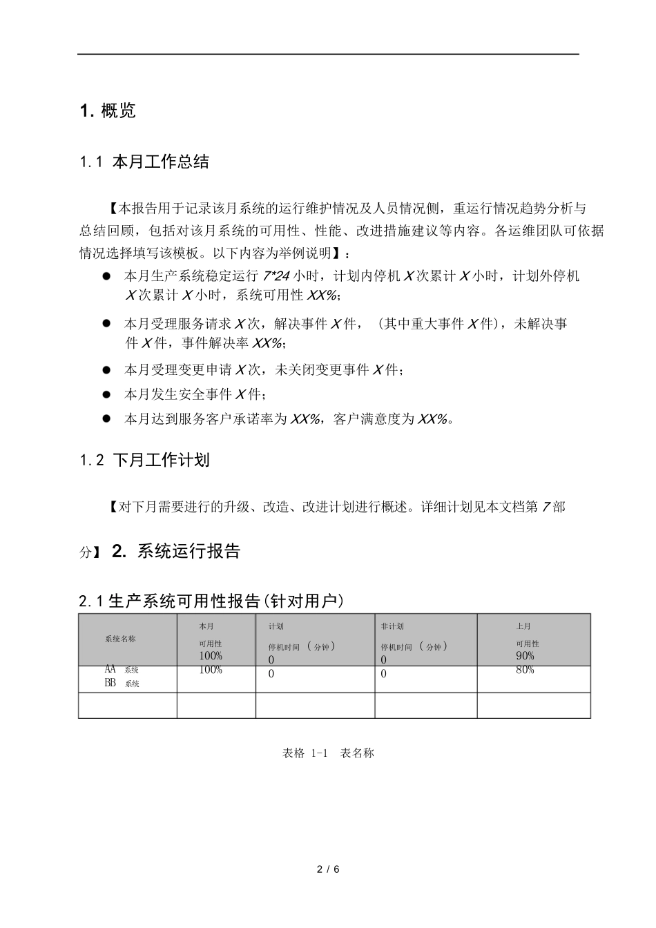 运维服务报告_第2页