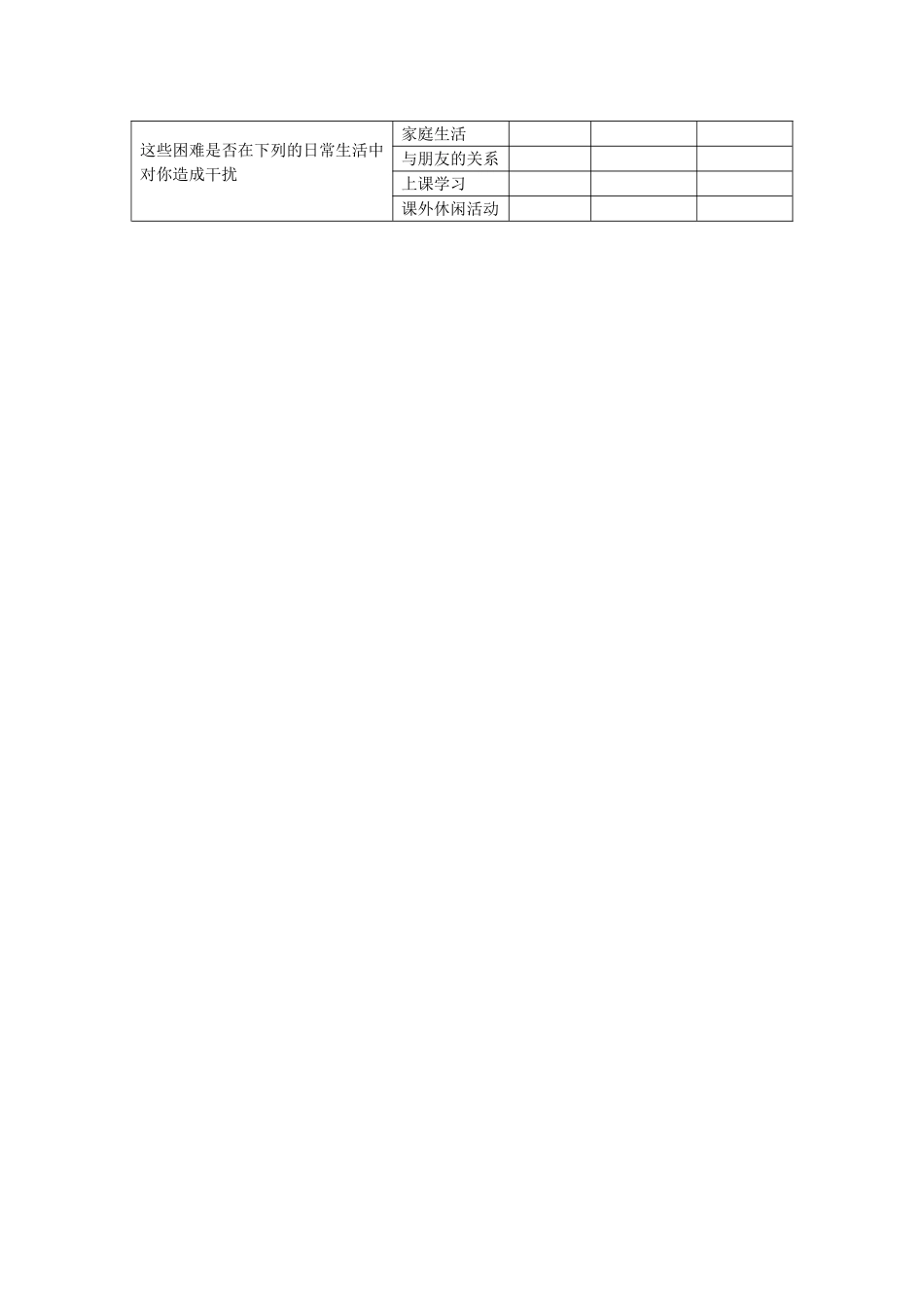 长处与困难问卷(SDQ)学生版_第3页