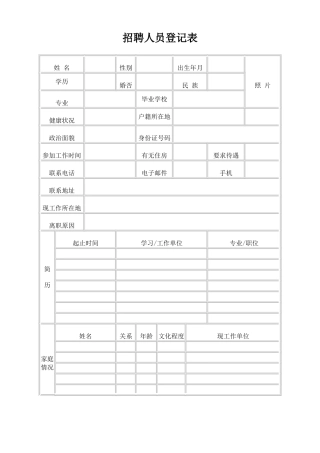 招聘人员登记表模板
