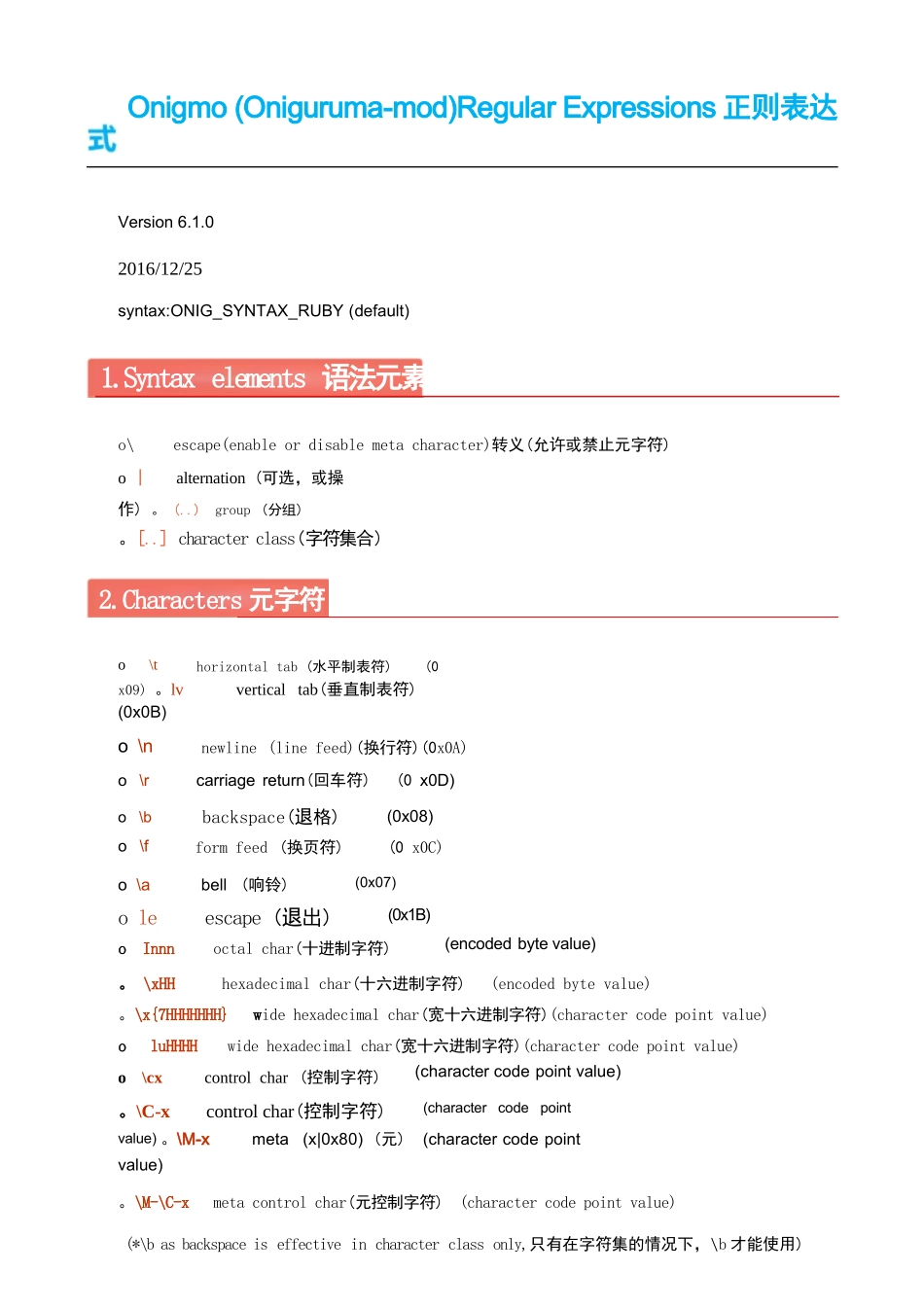 正则表达式_OnigmoRegular+Expressions+Version+6语法_第1页