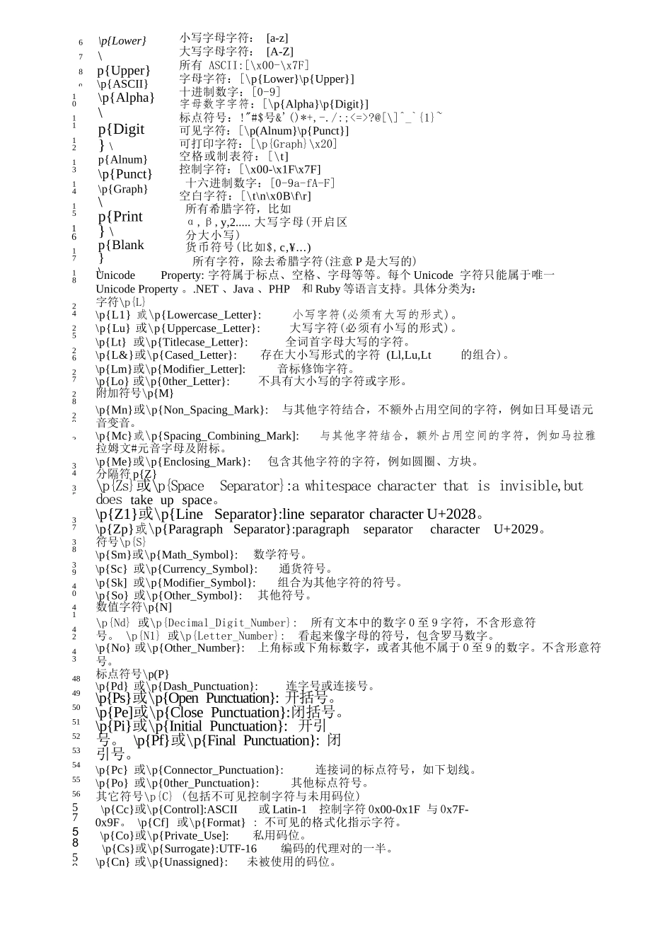 正则表达式_OnigmoRegular+Expressions+Version+6语法_第3页