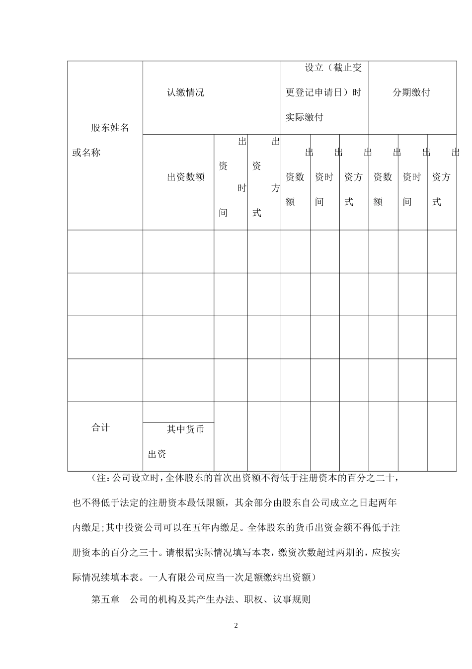 制定有限责任公司章程须知_第3页