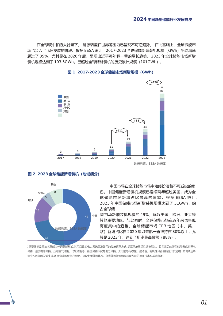 中国新型储能行业发展白皮书_第3页