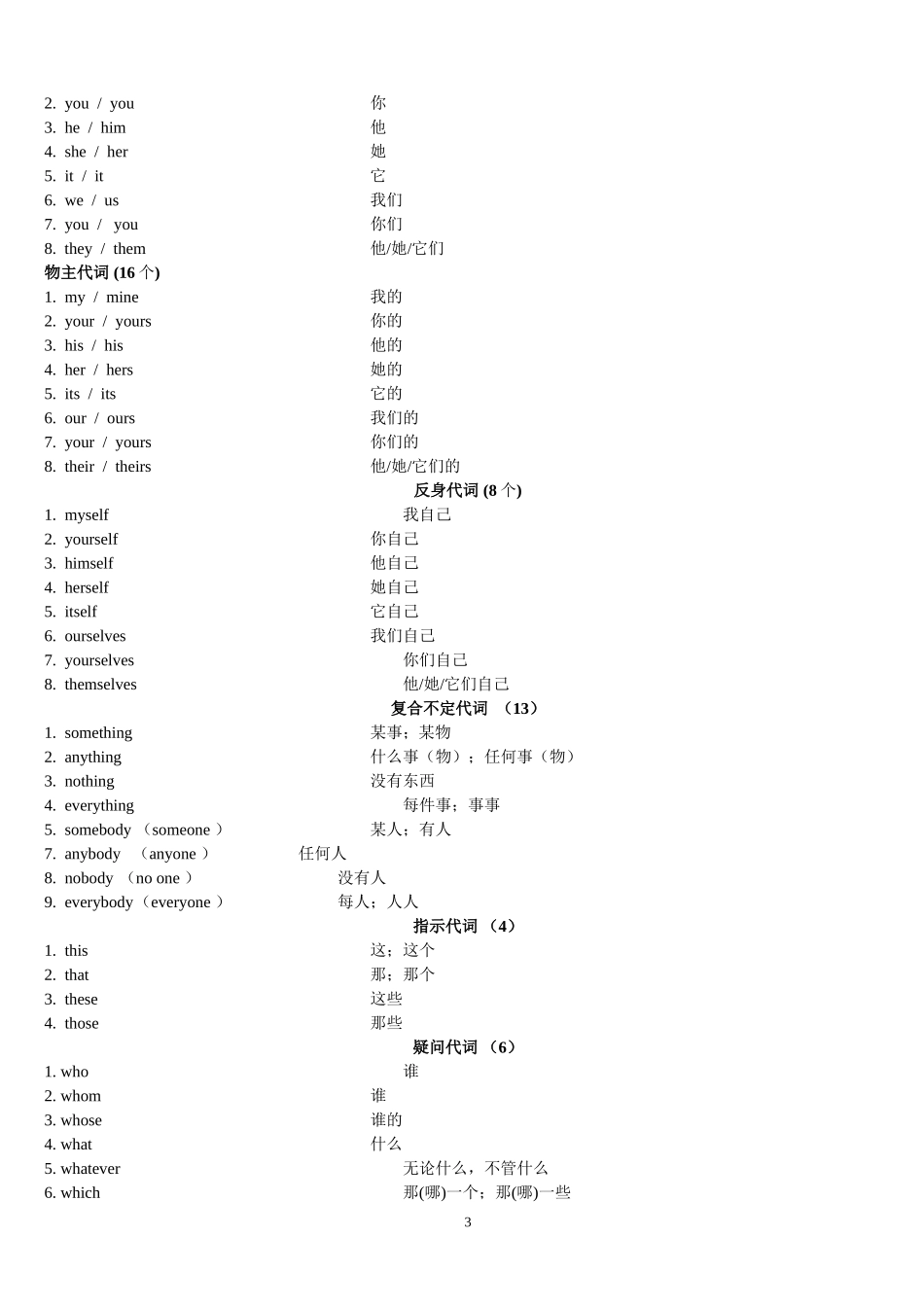 中考1600按词性分类_第3页