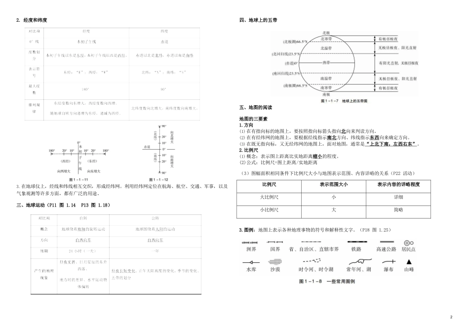 中考地理知识清单_第2页