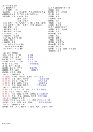 中药鉴定学总结大全