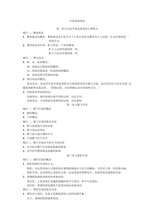 中医基础理论-课堂笔记