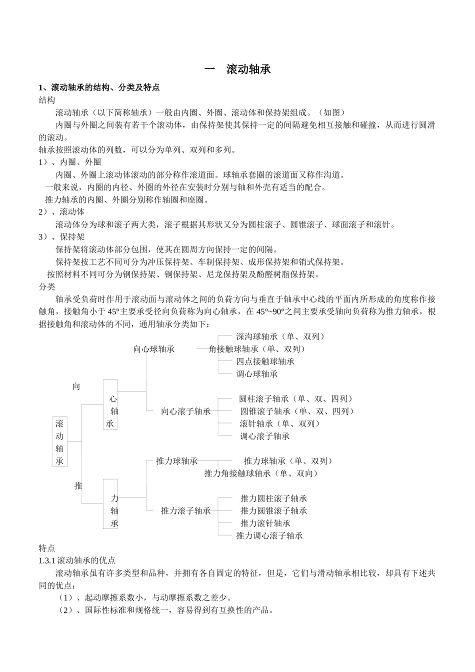 轴承分类型号及尺寸_第1页
