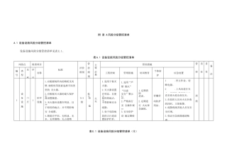 住宿和餐饮行业企业安全风险分级管控清单