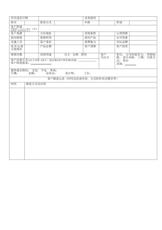 装修公司客户信息登记表