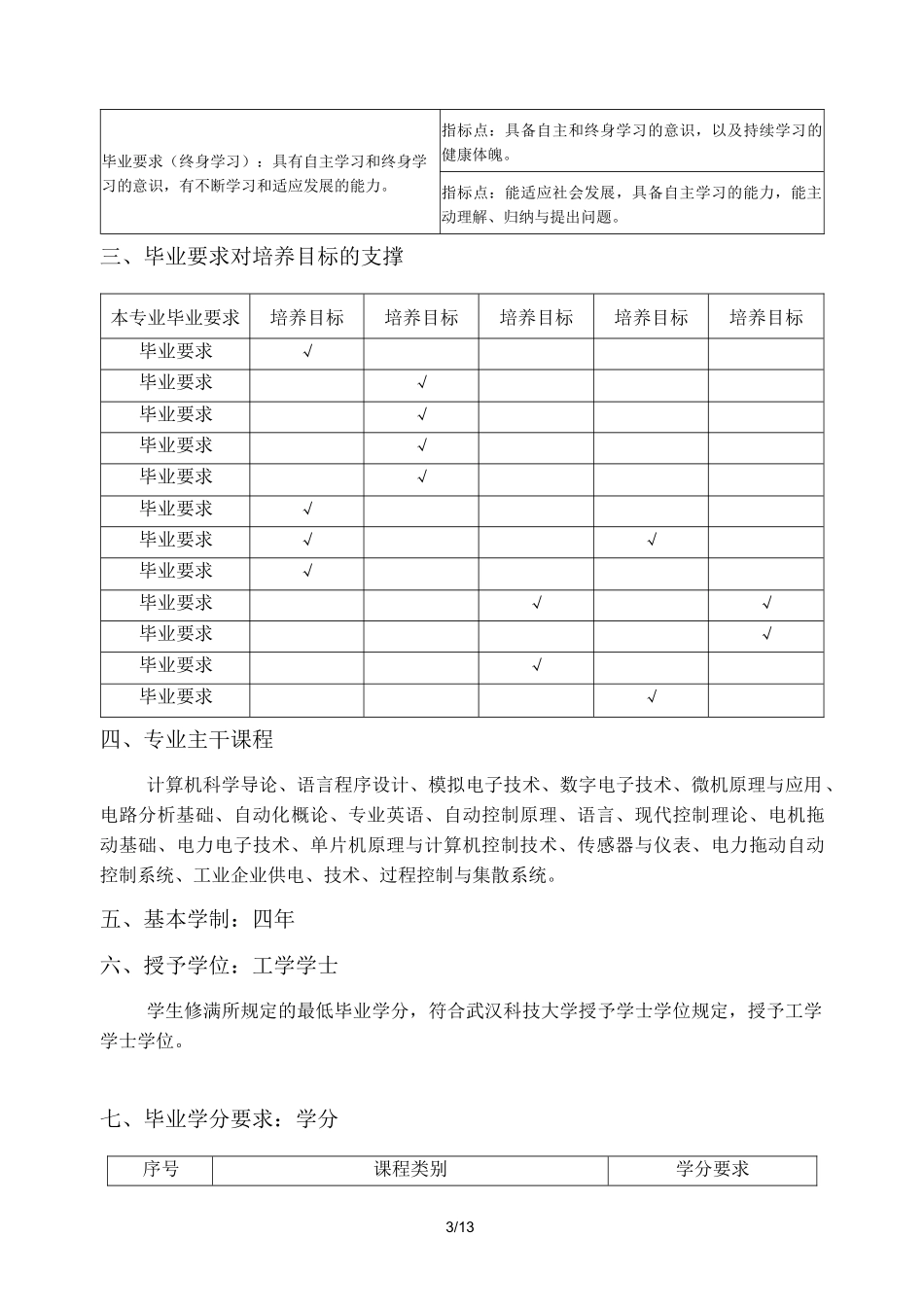 自动化专业培养方案_第3页