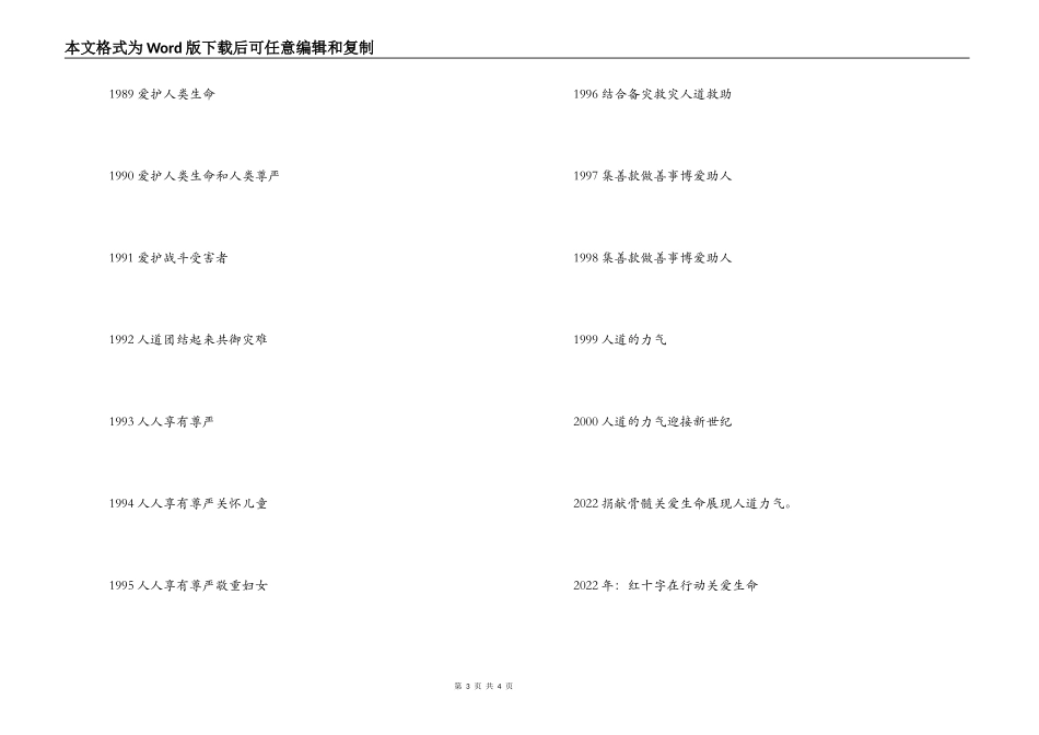 历年世界红十字日的主题_第3页