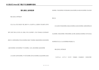 婚礼喜宴上新郎致辞