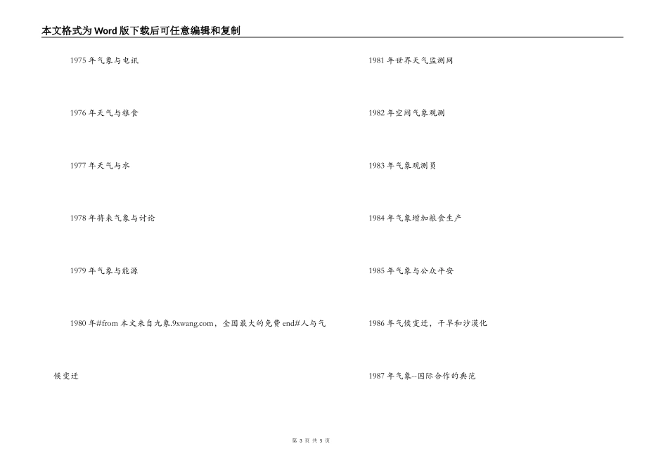 2022世界气象日的主题，历年主题_1_第3页