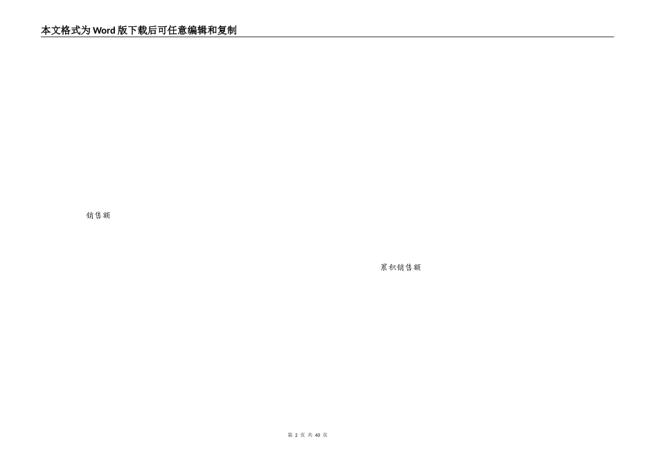 应收帐款分析表_第2页
